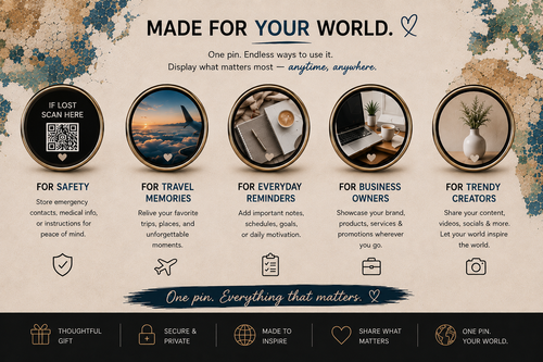 YOUR WORLD Digital Pin